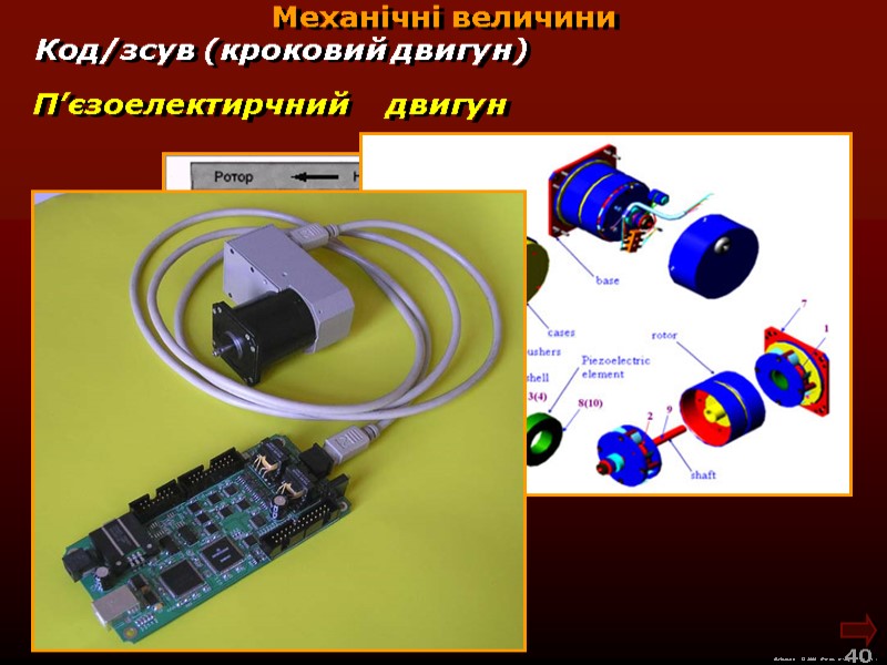 М.Кононов © 2009  E-mail: mvk@univ.kiev.ua 40  Механічні величини П’єзоелектирчний двигун Код/зсув (кроковий